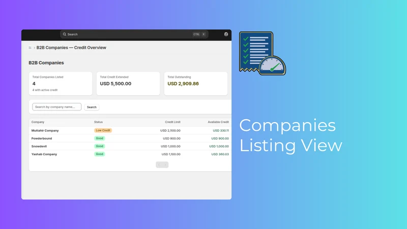 Folio: B2B Credit Limits