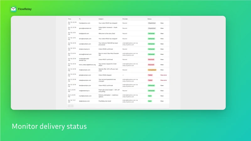 MailAction: Send Email in Flow