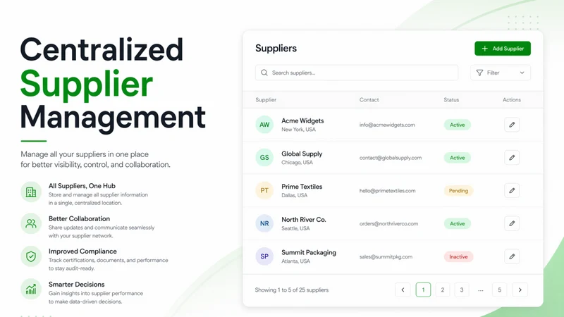 FlowPO Purchase Orders