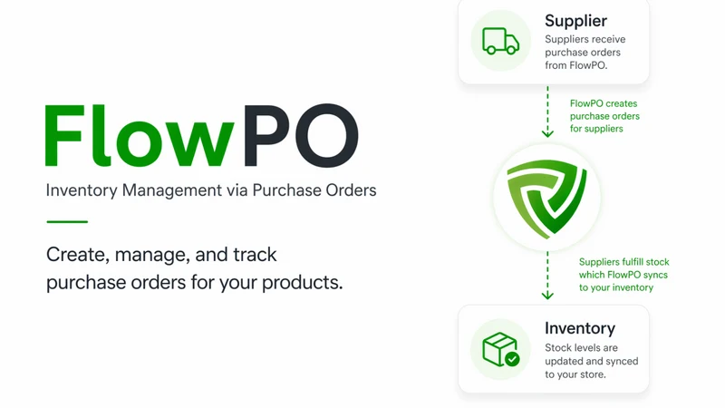 FlowPO Purchase Orders
