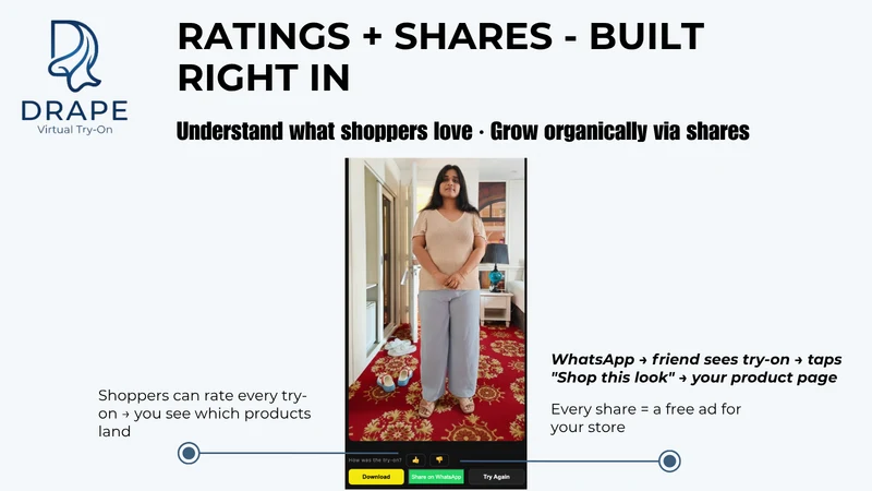 Drape Virtual Try‑On
