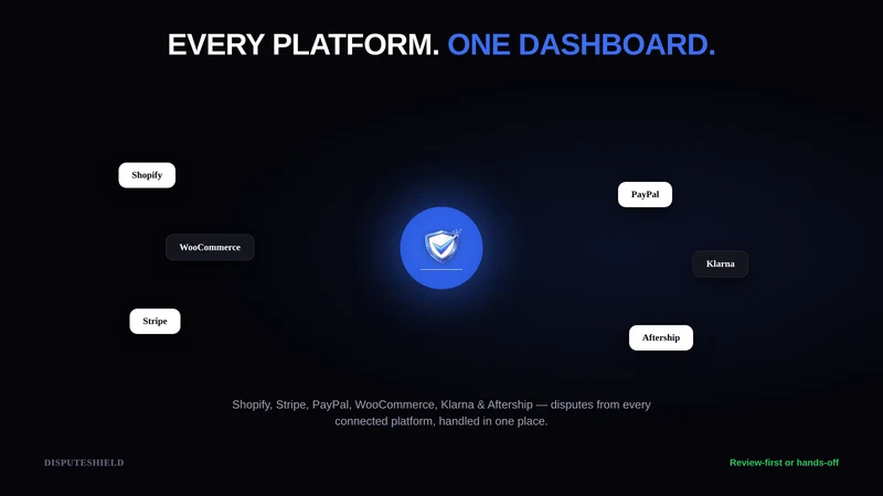 DisputeShield: Win Chargebacks