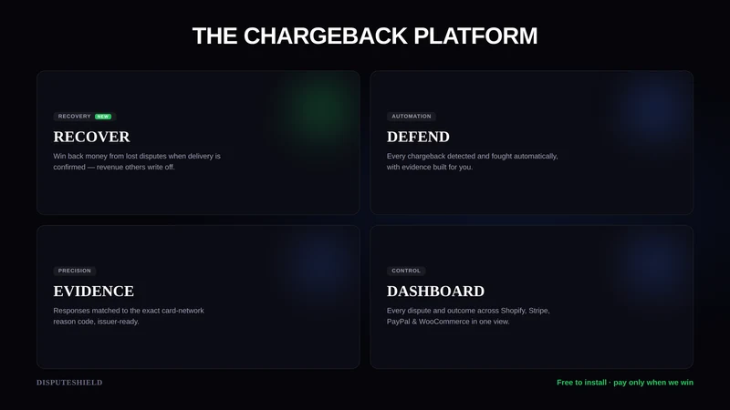 DisputeShield: Win Chargebacks