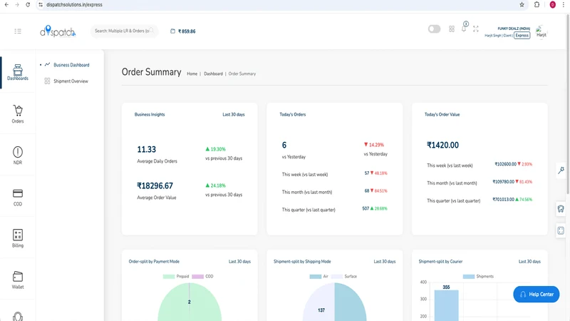 Dispatch Solutions App Connect