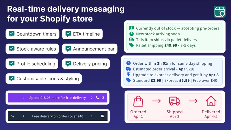 Delivery Messaging