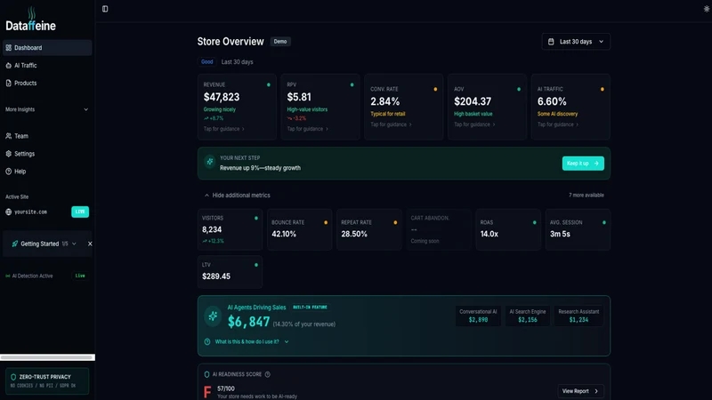Dataffeine: Agentic Analytics