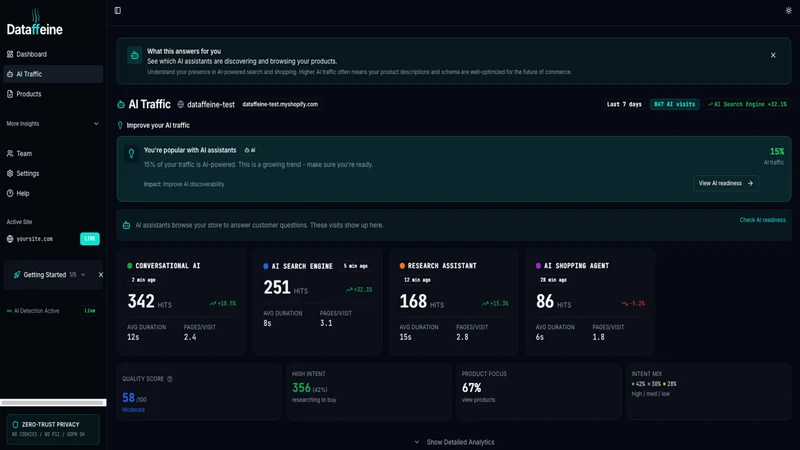 Dataffeine: Agentic Analytics