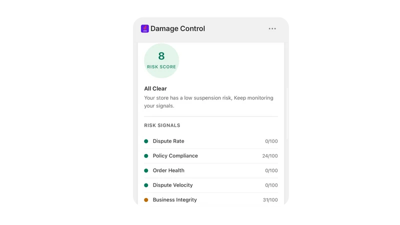 Damage Control ‑ Risk Monitor