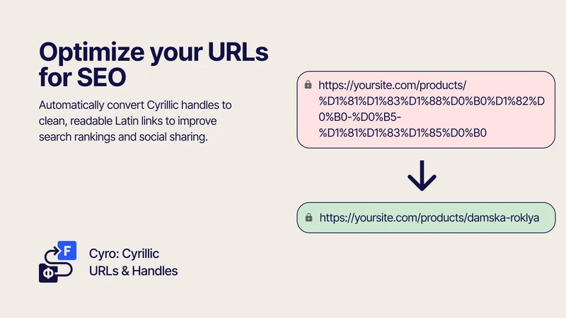 Cyro: Cyrillic URLs & Handles