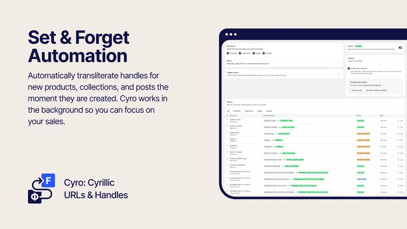 Cyro: Cyrillic URLs & Handles