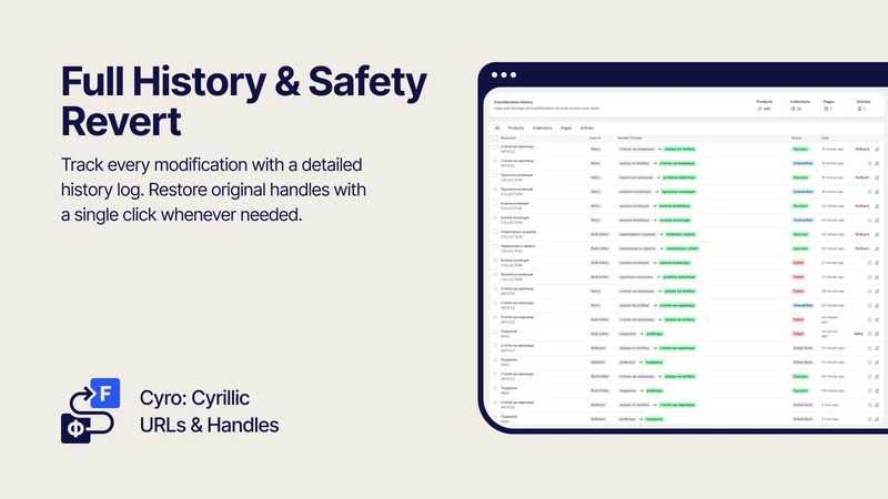 Cyro: Cyrillic URLs & Handles