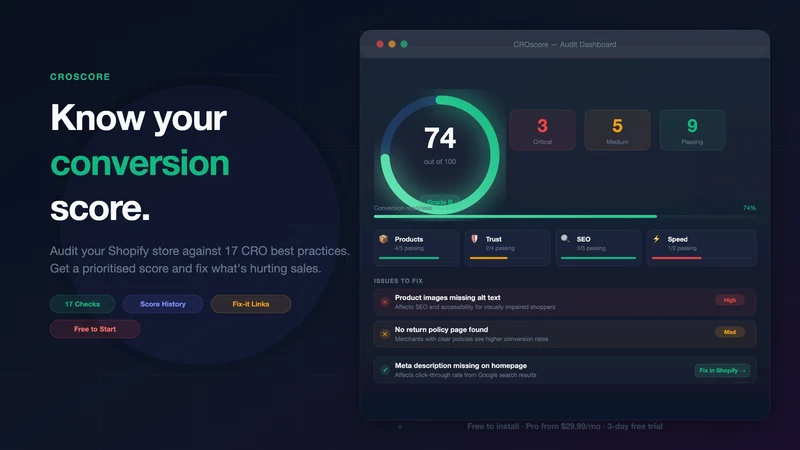 CROScore ‑ Find Lost Sales