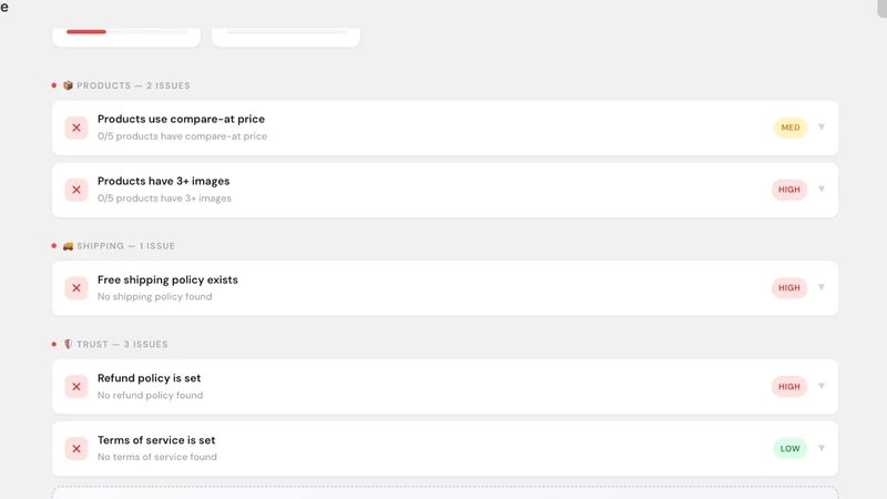 CROScore ‑ Find Lost Sales