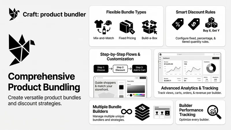 Craft BYOB Bundle Builder