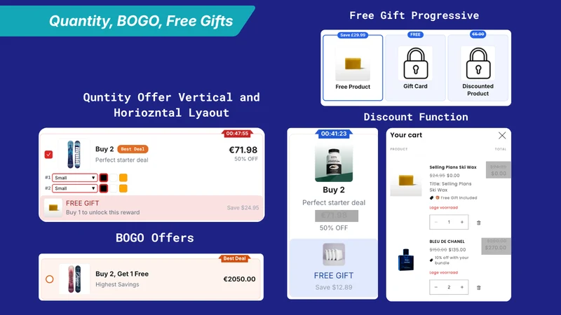 COVA Bundle & Upsell