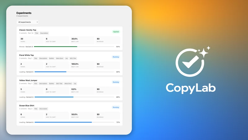 CopyLab