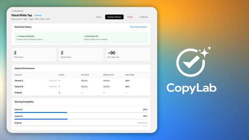 CopyLab