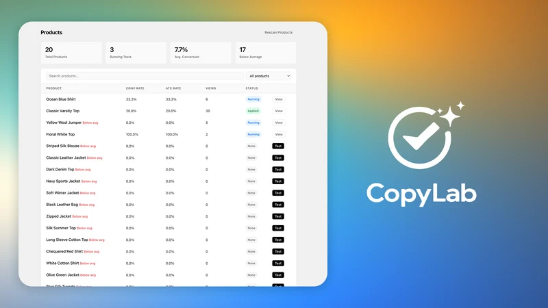CopyLab