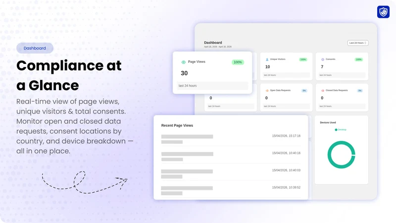 Cookie Shield GDPR CCPA Banner