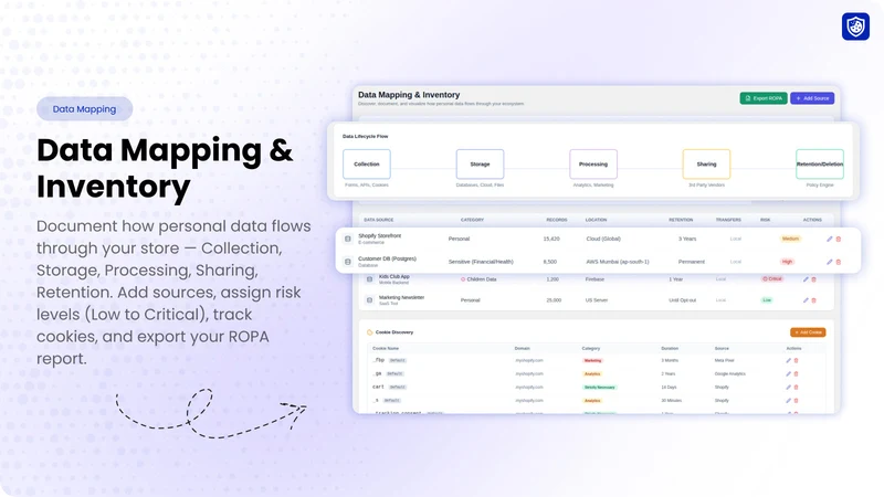 Cookie Shield GDPR CCPA Banner