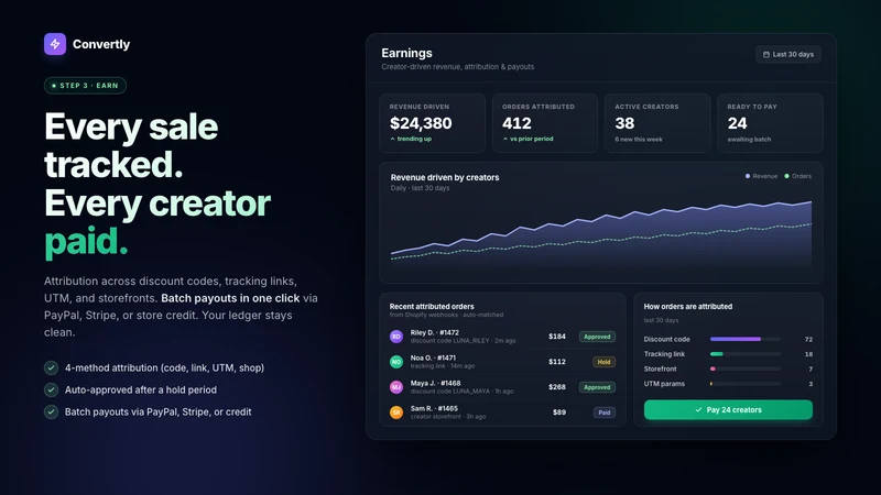 Convertly: Creator Commerce AI