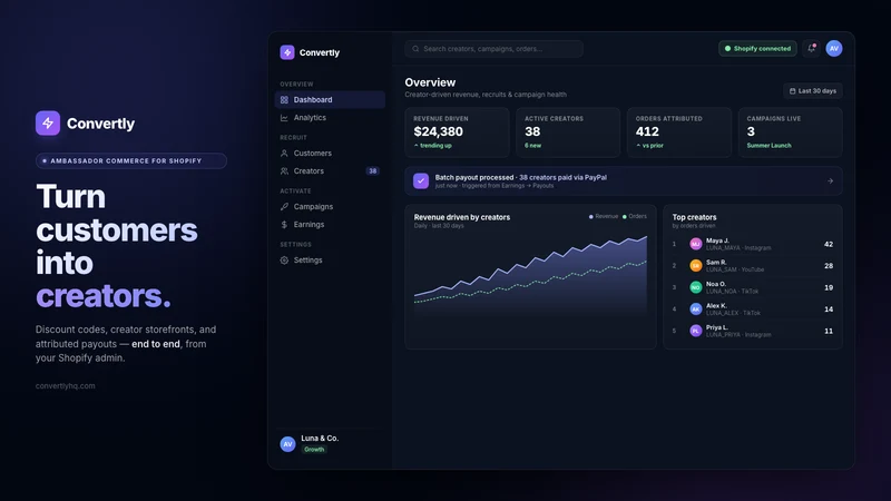 Convertly: Creator Commerce AI