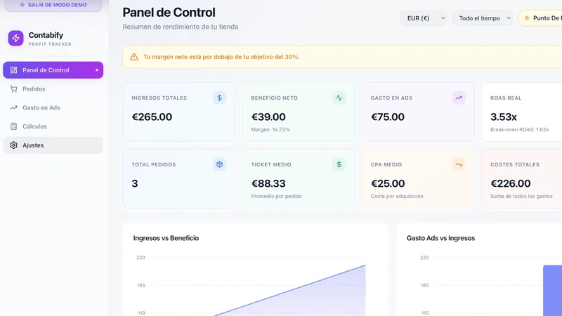 Contabify