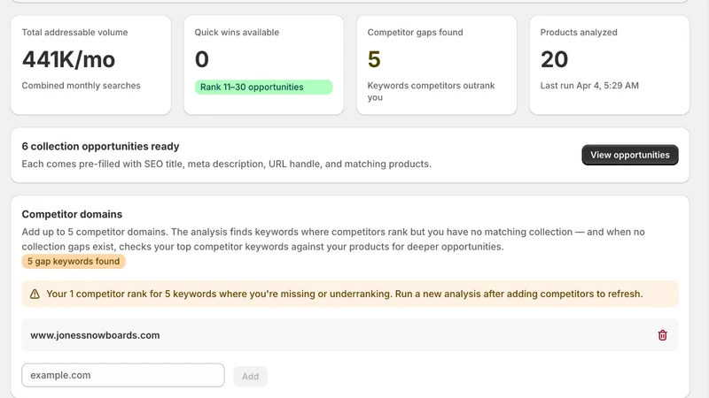 SEO Box: Collection SEO AI