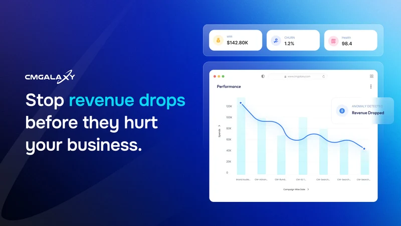 CMGalaxy – AI Ad Intelligence