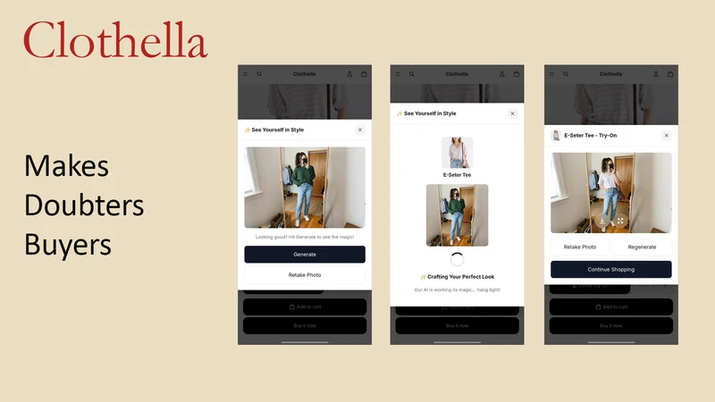 Clothella AI Virtual Try On