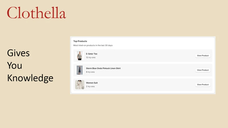 Clothella AI Virtual Try On