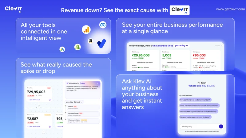 Clevrr AI