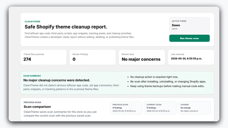 CleanTheme