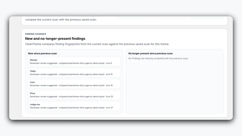 CleanTheme