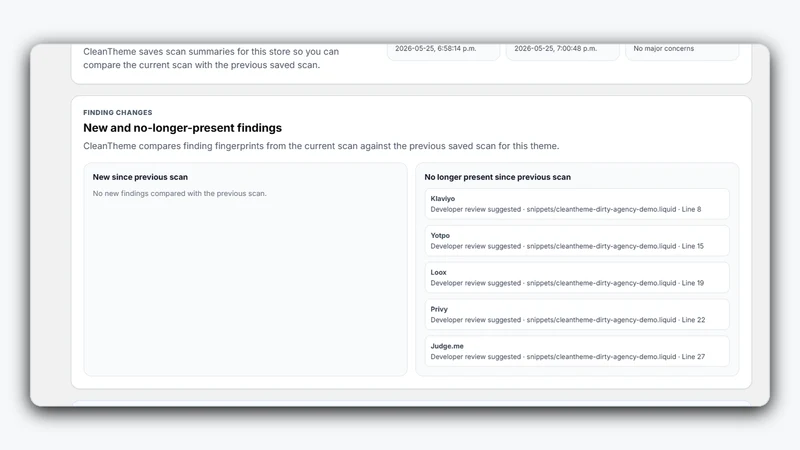 CleanTheme