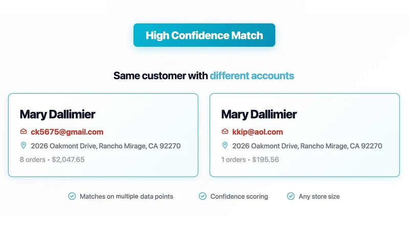Clean Union ‑ Customer Dedupe