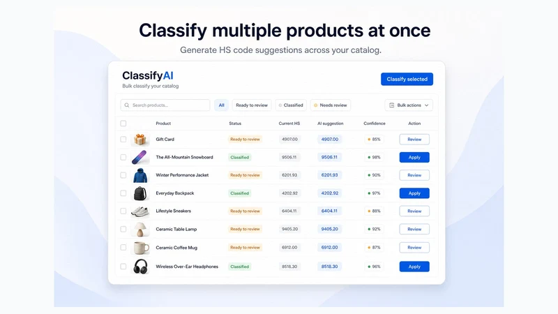 Classify AI