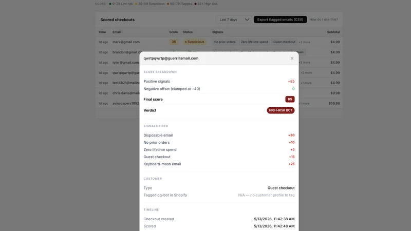 CheckoutGuard Bot Filter