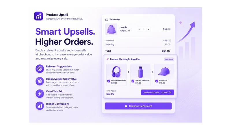CheckoutPro Upsell Customizer
