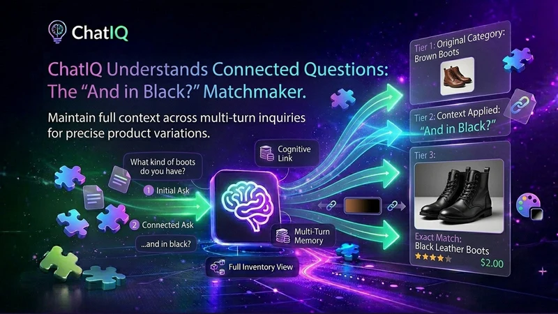 ChatIQ: AI Chatbot & Live Chat
