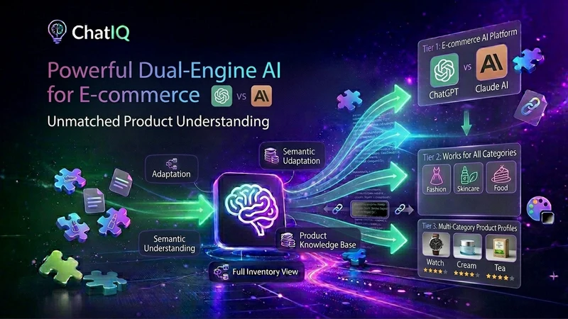 ChatIQ: AI Chatbot & Live Chat