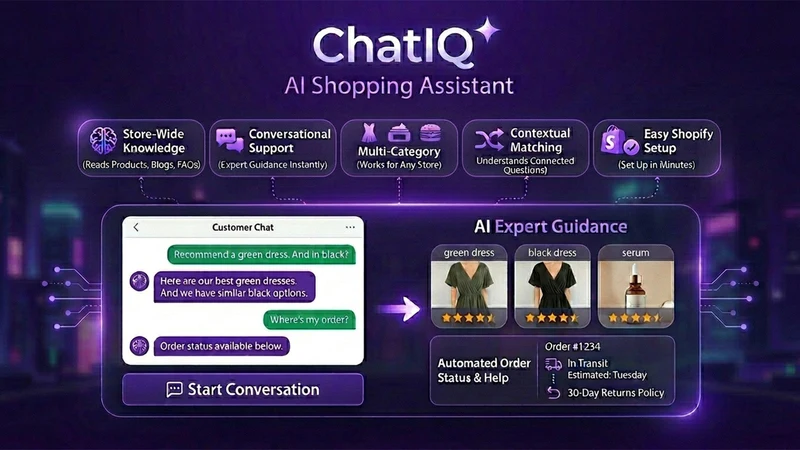 ChatIQ: AI Chatbot & Live Chat