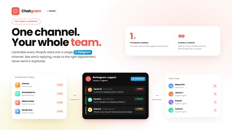 Chatgram — Live Chat & Support
