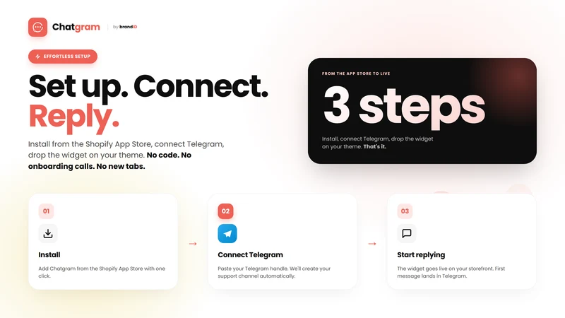 Chatgram — Live Chat & Support