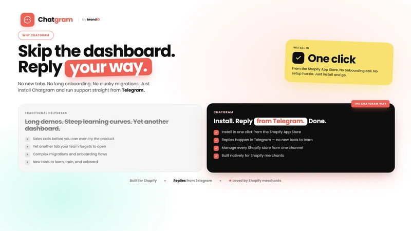 Chatgram — Live Chat & Support