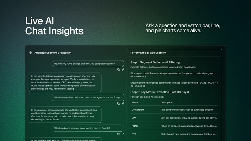 Chat With Ads ‑ AI Marketing