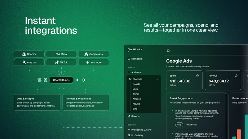 Chat With Ads ‑ AI Marketing