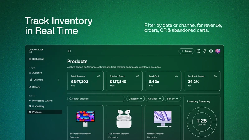 Chat With Ads ‑ AI Marketing