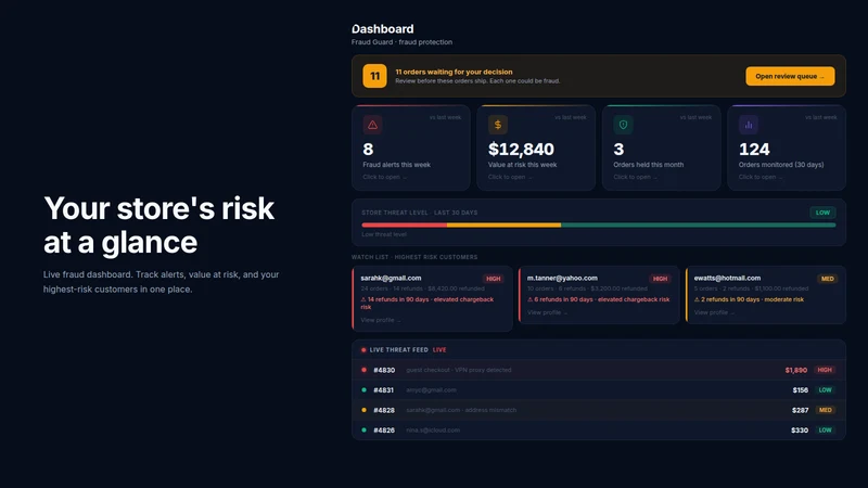 ChargeBack Shield
