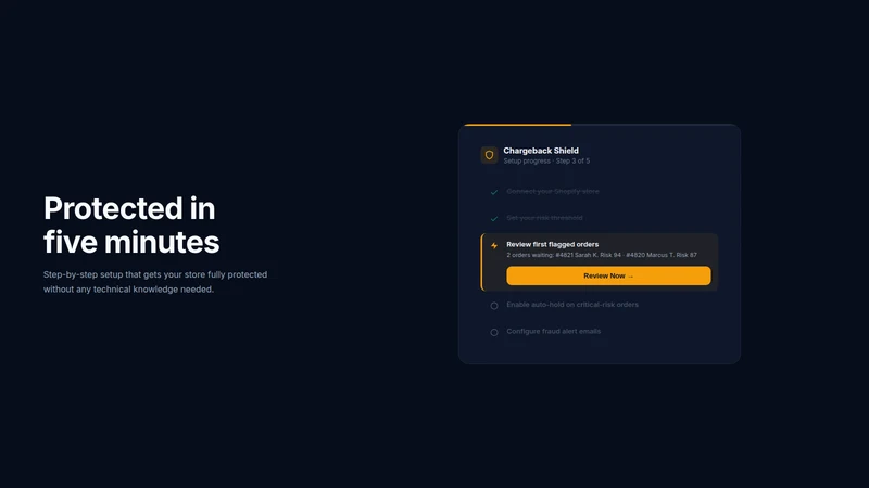 ChargeBack Shield